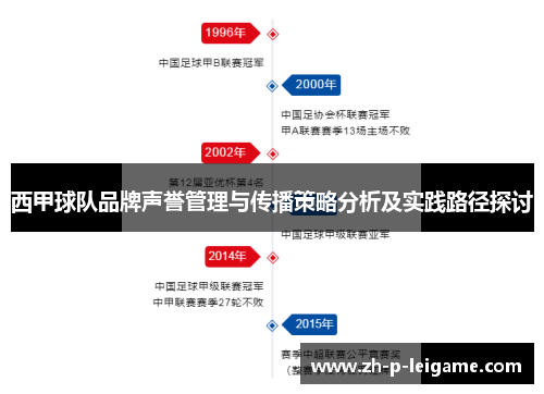 西甲球队品牌声誉管理与传播策略分析及实践路径探讨 西甲球队品牌声誉管理与传播策略分析及实践路径探讨