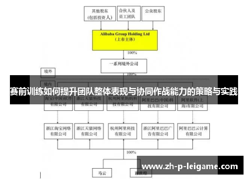 赛前训练如何提升团队整体表现与协同作战能力的策略与实践 赛前训练如何提升团队整体表现与协同作战能力的策略与实践