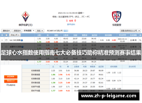 足球心水指数使用指南七大必备技巧助你精准预测赛事结果