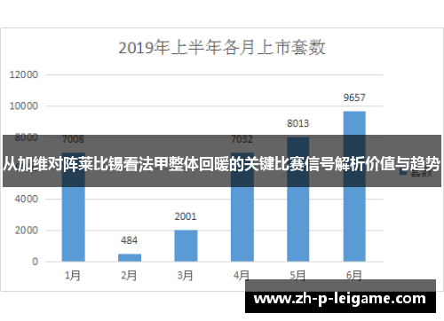 从加维对阵莱比锡看法甲整体回暖的关键比赛信号解析价值与趋势 从加维对阵莱比锡看法甲整体回暖的关键比赛信号解析价值与趋势