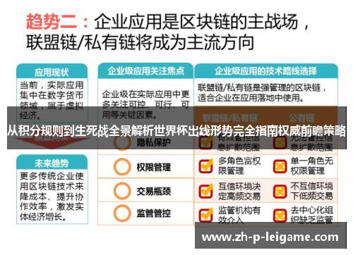 从积分规则到生死战全景解析世界杯出线形势完全指南权威前瞻策略 从积分规则到生死战全景解析世界杯出线形势完全指南权威前瞻策略