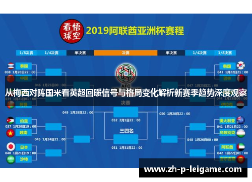 从梅西对阵国米看英超回暖信号与格局变化解析新赛季趋势深度观察 从梅西对阵国米看英超回暖信号与格局变化解析新赛季趋势深度观察