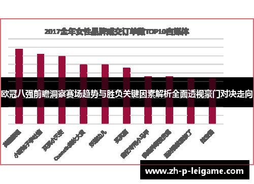 欧冠八强前瞻洞察赛场趋势与胜负关键因素解析全面透视豪门对决走向 欧冠八强前瞻洞察赛场趋势与胜负关键因素解析全面透视豪门对决走向